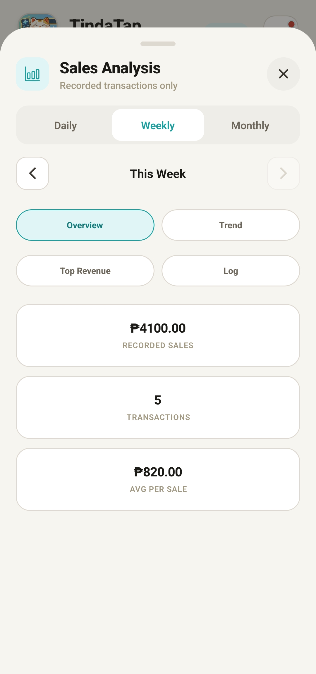 Sales Summary